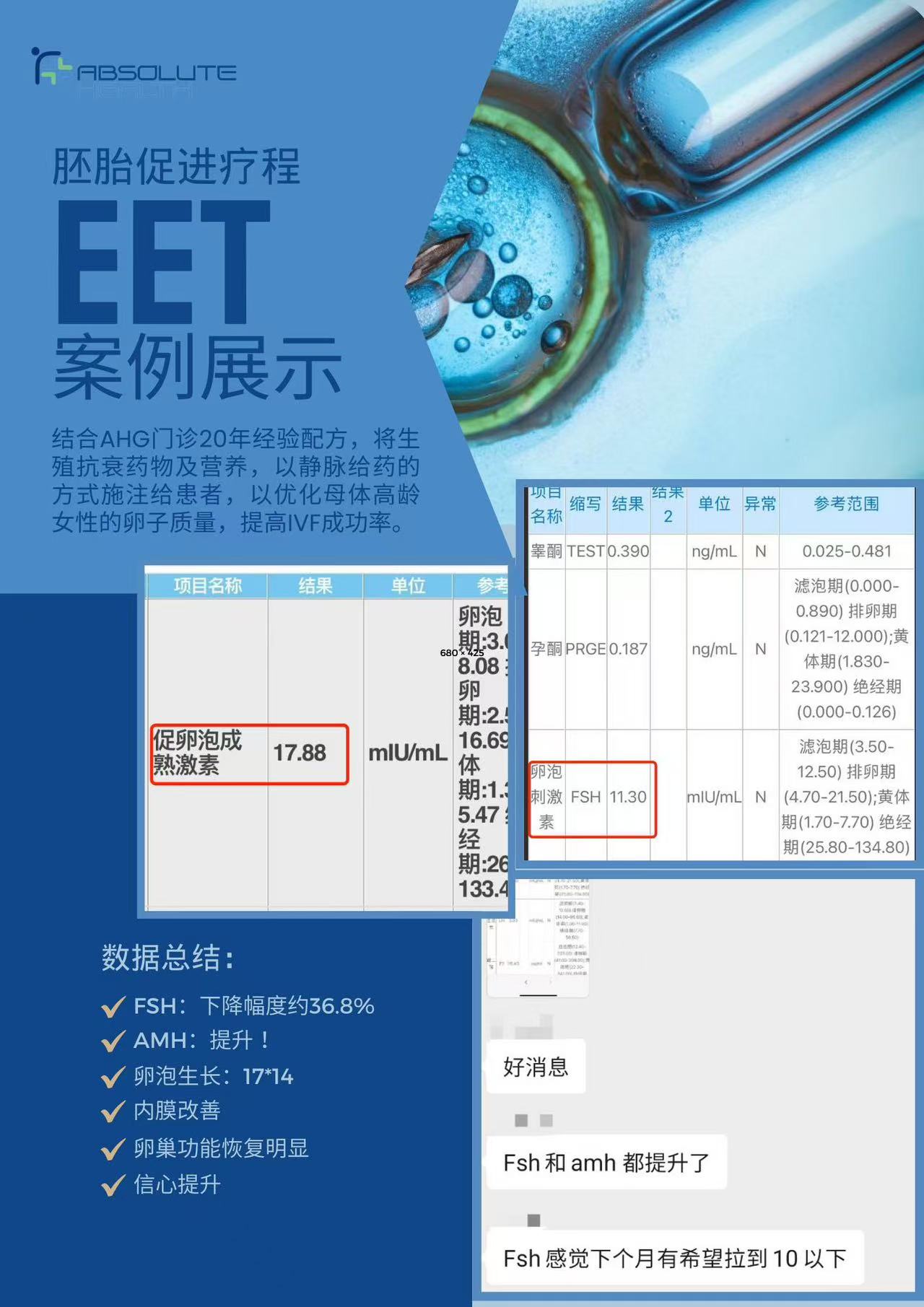 再生医学对提高试管成功率的作用(pic5)