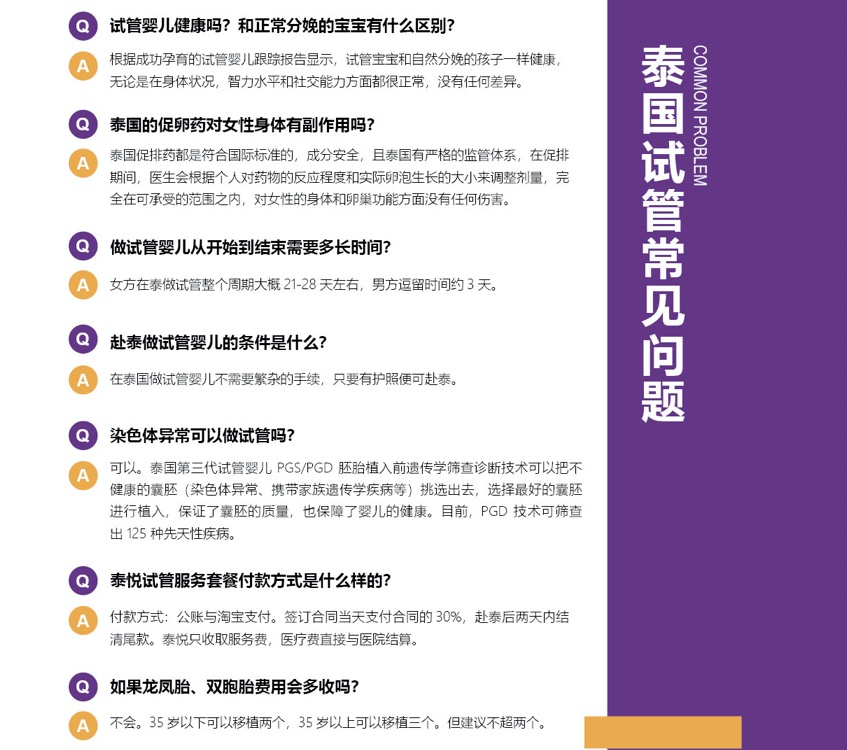 泰国第三代试管(pic19)